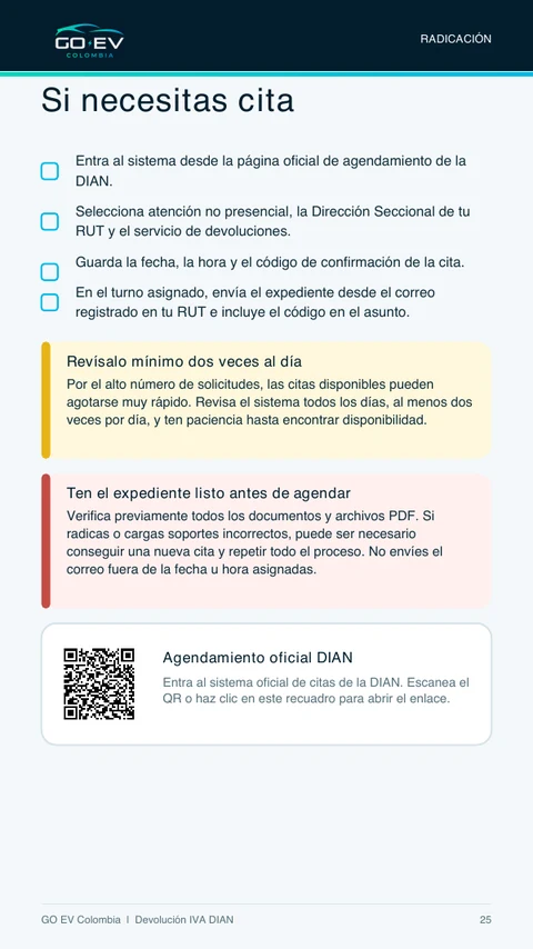 Página del eBook que explica cómo conseguir la cita DIAN