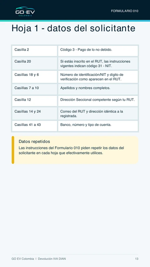 Página del eBook que explica el Formulario 010